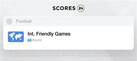 int friendly games results